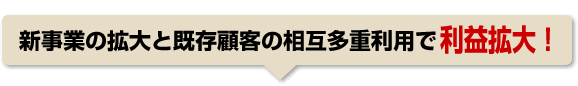 後継者問題の解決。そして地域No.1企業を目指す！